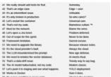 100 Winged Words